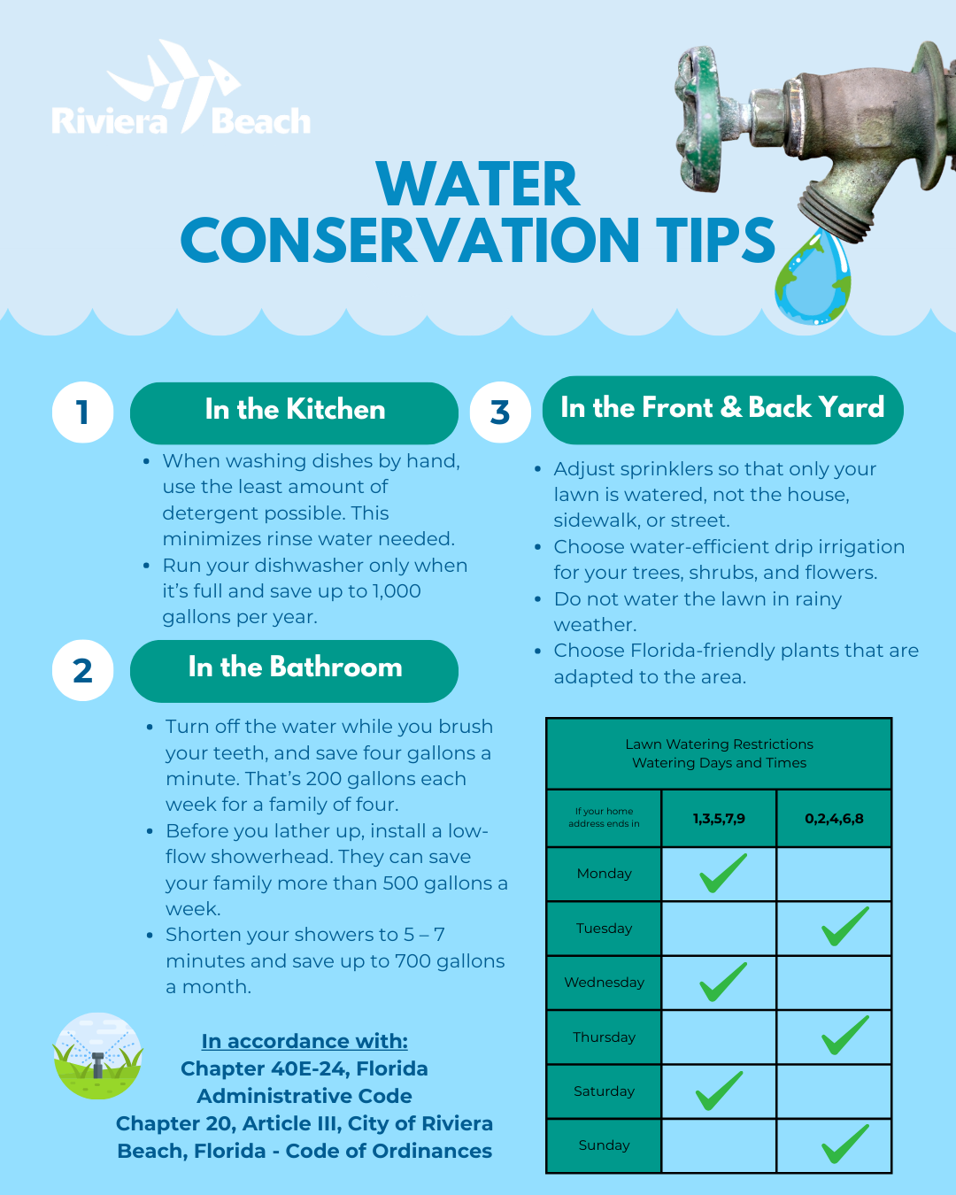 WATER CONSERVATION TIPS 2 In the Kitchen 3 • When washing dishes by hand, use the least amount of detergent possible. This minimizes rinse water needed. • Run your dishwasher only when it's full and save up to 1,000 gallons per year. In the Bathroom • Turn off the water while you brush your teeth, and save four gallons a minute. That's 200 gallons each week for a family of four. • Before you lather up, install a low-flow showerhead. They can save your family more than 500 gallons a week. • Shorten your showers to 5-7 minutes and save up to 700 gallons a month. In accordance with: Chapter 40E-24, Florida Administrative Code Chapter 20, Article Ill, City of Riviera Beach, Florida - Code of Ordinances In the Front & Back Yard • Adjust sprinklers so that only your lawn is watered, not the house, sidewalk, or street. • Choose water-efficient drip irrigation for your trees, shrubs, and flowers. • Do not water the lawn in rainy weather. • Choose Florida-friendly plants that are adapted to the area. Lawn Watering Restrictions Watering Days and Times If your home address ends in 1,3,5,7,9 0,2,4,6,8 Monday   Tuesday   Wednesday   Thursday   Saturday